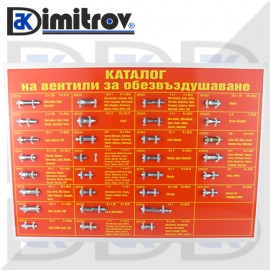 Табло с вентили за обезвъздушаване